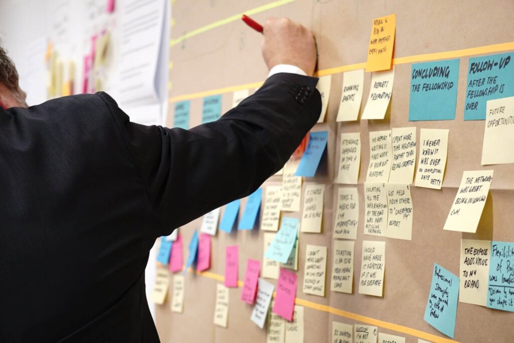 Projektmanagement Ziele