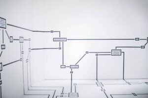 Anleitung Plan Motivationsgespräch